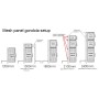 Mesh Panel for Gondola Shelving